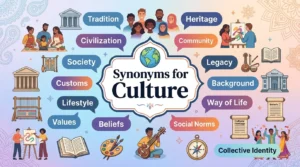 Synonyms for Culture