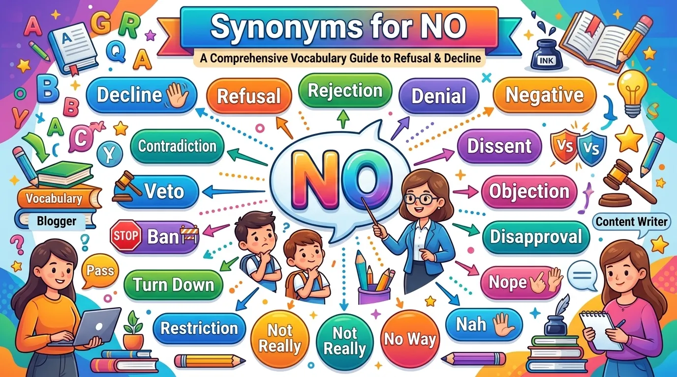 Synonyms for No