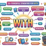 Synonyms for With