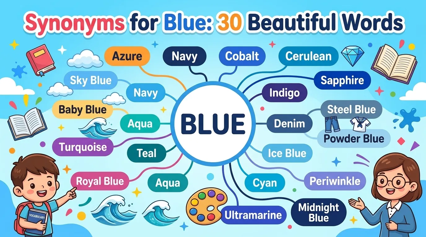 Synonyms for Blue